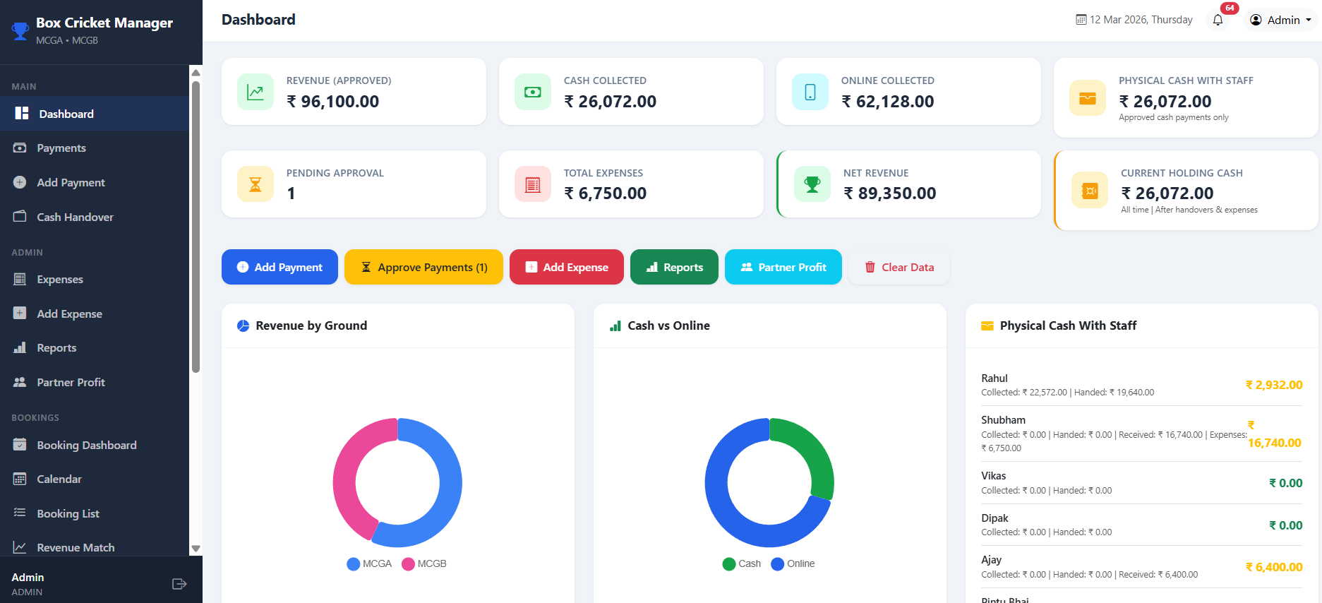 TurfBox Sports Academy Dashboard